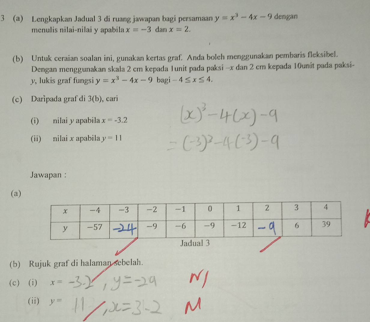 3 (a) Lengkapkan Jadual 3 di ruang jawapan bagi persamaan y=x^3-4x-9 dengan 
menulis nilai-nilai y apabila x=-3 dan x=2. 
(b) Untuk ceraian soalan ini, gunakan kertas graf. Anda bolch menggunakan pembaris fleksibel. 
Dengan menggunakan skala 2 cm kepada Junit pada paksi - x dan 2 cm kepada 10unit pada paksi-
y, lukis graf fungsi y=x^3-4x-9 bagi -4≤ x≤ 4. 
(c) Daripada graf di 3(b) , cari 
(i) nilai y apabila x=-3.2
(ii) nilai x apabila y=11
Jawapan : 
(a) 
(b) Rujuk graf di halaman sebelah. 
(c) (i) x=
(ii) y=