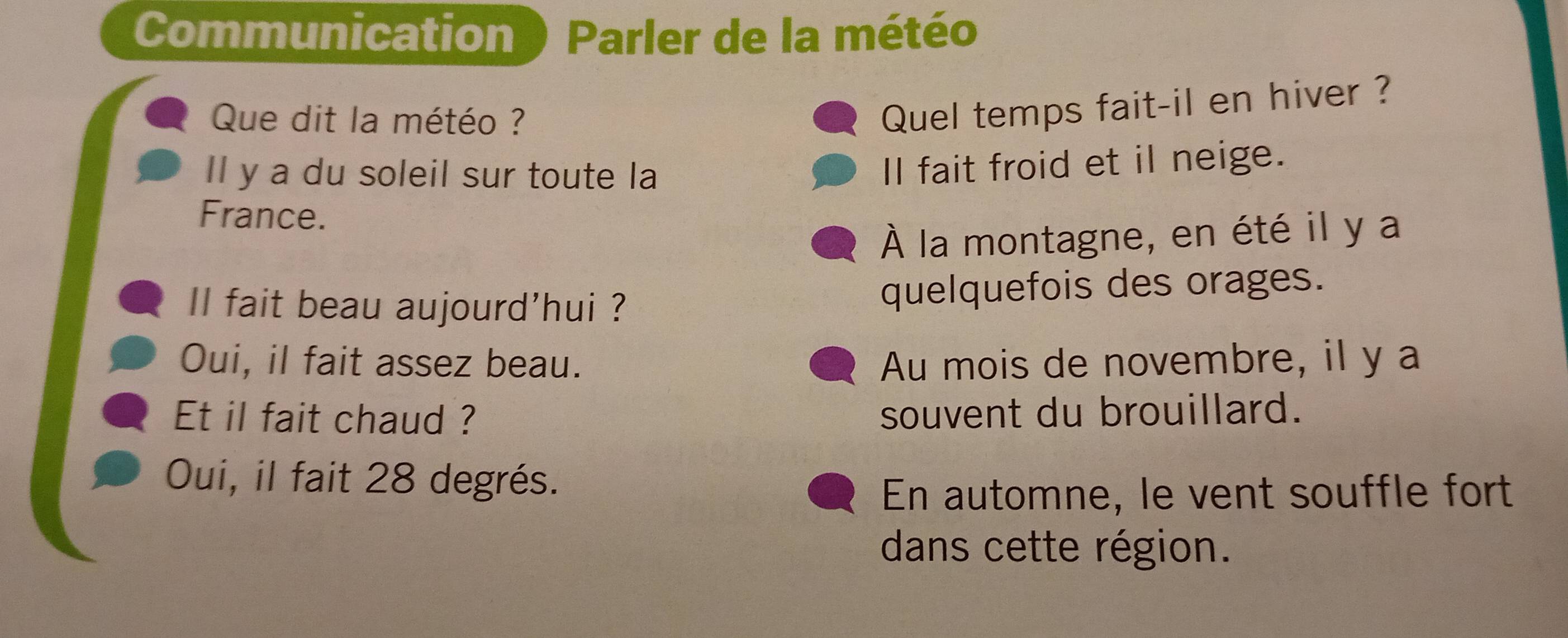 Communication ) Parler de la météo
Que dit la météo ?
Quel temps fait-il en hiver ?
Il y a du soleil sur toute la
Il fait froid et il neige.
France.
À la montagne, en été il y a
ll fait beau aujourd'hui ? quelquefois des orages.
Oui, il fait assez beau. Au mois de novembre, il y a
Et il fait chaud ? souvent du brouillard.
Oui, il fait 28 degrés.
En automne, le vent souffle fort
dans cette région.