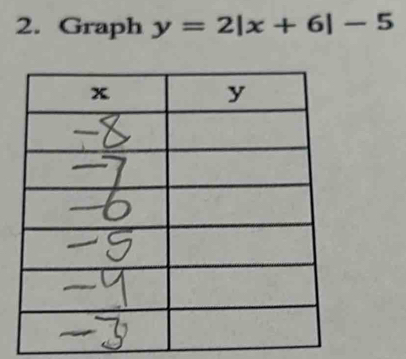 Graph y=2|x+6|-5