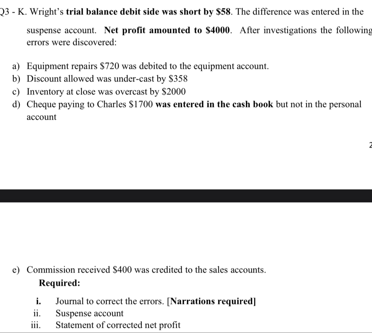 Wright’s trial balance debit side was short by $58. The difference was entered in the 
suspense account. Net profit amounted to $4000. After investigations the following 
errors were discovered: 
a) Equipment repairs $720 was debited to the equipment account. 
b) Discount allowed was under-cast by $358
c) Inventory at close was overcast by $2000
d) Cheque paying to Charles $1700 was entered in the cash book but not in the personal 
account 
e) Commission received $400 was credited to the sales accounts. 
Required: 
i. Journal to correct the errors. [Narrations required] 
ii. Suspense account 
iii. Statement of corrected net profit