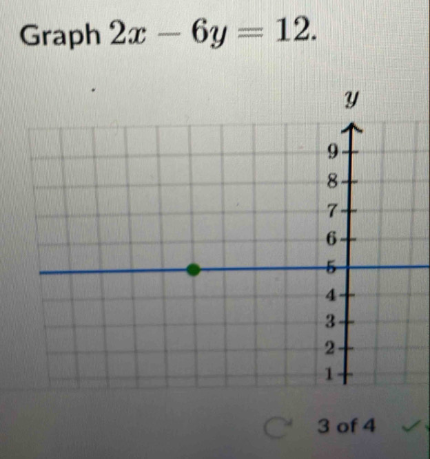 Graph 2x-6y=12.
3 of 4