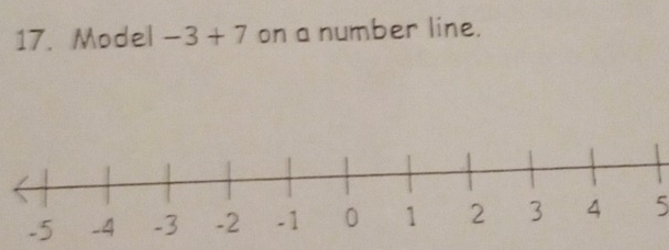 Model -3+7 on a number line.
5