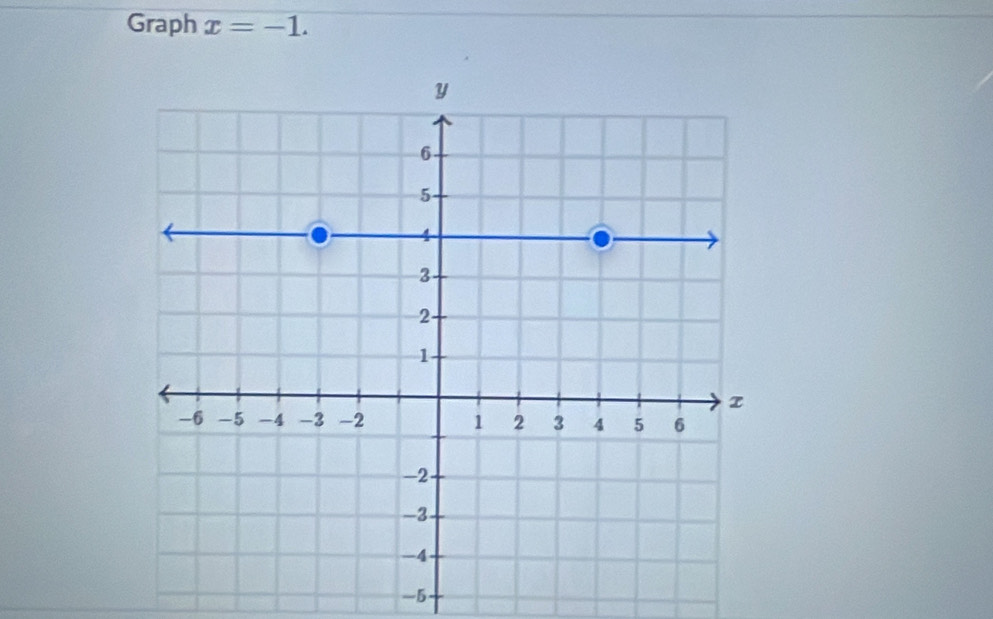 Graph x=-1.
-5