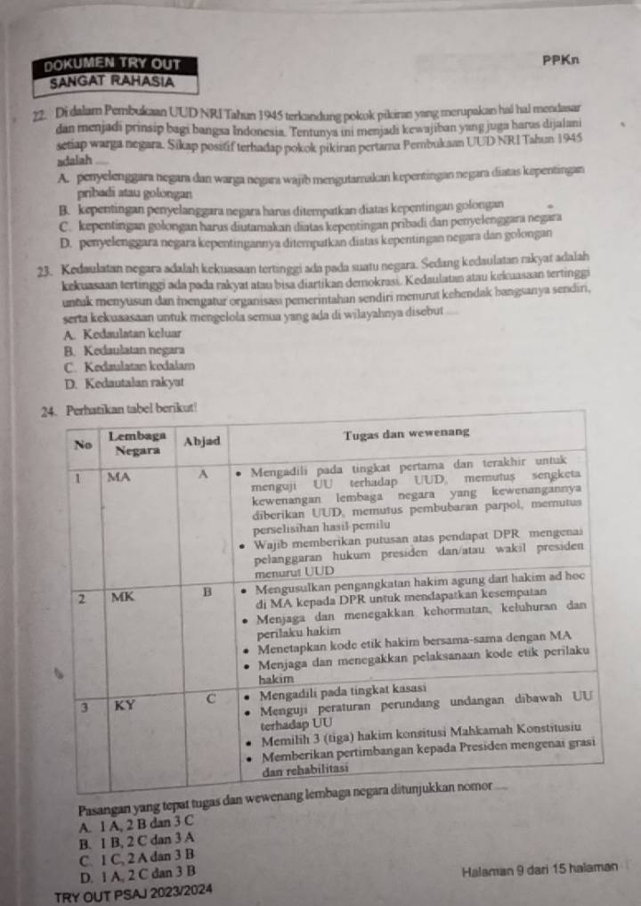 DOKUMEN TRY OUT PPKn
SANGAT RAHASIA
22. Di dalam Pembukaan UUD NRITahun 1945 terkandung pokok pikiran yang merupakan hai hal mendasar
dan menjadi prinsip bagi bangsa Indonesia. Tentunya ini menjadi kewajiban yang juga haras dijalani
setap warga negara. Sikap positif terhadap pokok pikiran pertama Pembukaan UUD NRI Tahun 1945
adalah _
A. penyelenggara negar dan warga negara wajib mengutamakan kepentingan negara diatas kepentingan
pribadi atau golongan
B. kepentingan penyelanggara negara haras ditempatkan diatas kepentingan golongan
C. kepentingan golongan harus diutamakan diatas kepentingan pribadi dan penyelenggara negara
D. penyelenggara negara kepentingannya ditempatkan diatas kepentingan negara dan golongan
23. Kedaulatan negara adalah kekuasaan tertinggi ada pada suatu negara. Sedang kedaulatan rakyat adalah
kekuasaan tertinggi ada pada rakyat atau bisa diartikan demokrasi. Kedaulatan atau kekuasaan tertinggi
untak menyusun dan mengatur organisasi pemerintahan sendiri menurat kehendak bangsanya sendiri,
serta kekuaasaan untuk mengeloła semua yang ada di wilayahnya disebut
A. Kedaulatan keluar
B. Kedaulatan negara
C. Kedaulatan kedalam
D. Kedautalan rakyat
Pasangan yang tepat tug
A. 1 A, 2 B dan 3 C
B. I B, 2 C dan 3 A
C. 1 C, 2 A dan 3 B
D. 1 A. 2 C dan 3 B Halaman 9 dari 15 halaman
TRY OUT PSAJ 2023/2024