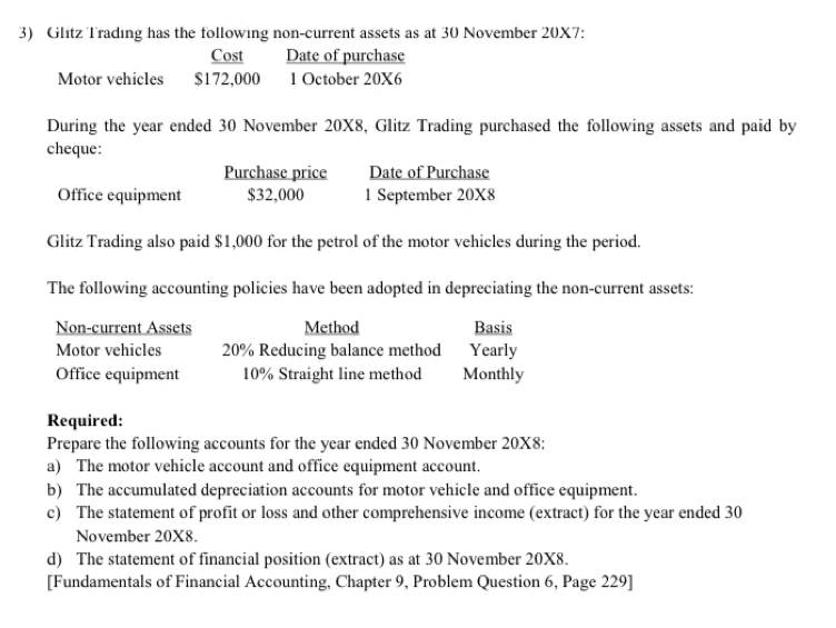 Glitz Trading has the following non-current assets as at 30 November 20X7: 
Cost Date of purchase 
Motor vehicles $172,000 1 October 20X6 
During the year ended 30 November 20X8, Glitz Trading purchased the following assets and paid by 
cheque: 
Purchase price Date of Purchase 
Office equipment $32,000 1 September 20X8 
Glitz Trading also paid $1,000 for the petrol of the motor vehicles during the period. 
The following accounting policies have been adopted in depreciating the non-current assets: 
Non-current Assets Method Basis 
Motor vehicles 20% Reducing balance method Yearly 
Office equipment 10% Straight line method Monthly 
Required: 
Prepare the following accounts for the year ended 30 November 20X8: 
a) The motor vehicle account and office equipment account. 
b) The accumulated depreciation accounts for motor vehicle and office equipment. 
c) The statement of profit or loss and other comprehensive income (extract) for the year ended 30 
November 20X8. 
d) The statement of financial position (extract) as at 30 November 20X8. 
[Fundamentals of Financial Accounting, Chapter 9, Problem Question 6, Page 229]