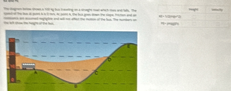 The dagram below srown a 100 kg bus traveling on a straight road which rses and falls. The
szeed of The bus at guirt A is Q mik. At point A, the bus goes down the slope. Priction and ar 
hesssance are assumed negigible and will not affect the moton of the bus. The numbers on
the let shem te height of the bus.