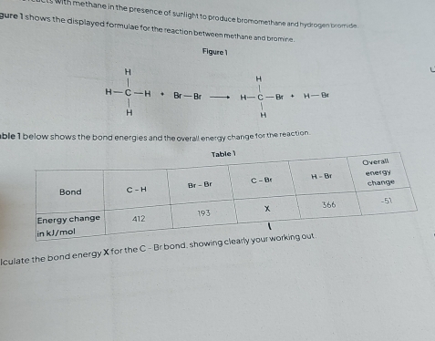 with methane in the presence of sunlight to produce bromomethane and hydrogen bromide 
gure I shows the displayed formulae for the reaction between methane and bromine.
Figure1
H
H
H C — H Br-1 Ar H— C — Br + H-B
H
H
able 1 below shows the bond energies and the overall energy change for the reaction .
culate the bond energy X for the C - Br bond, showi