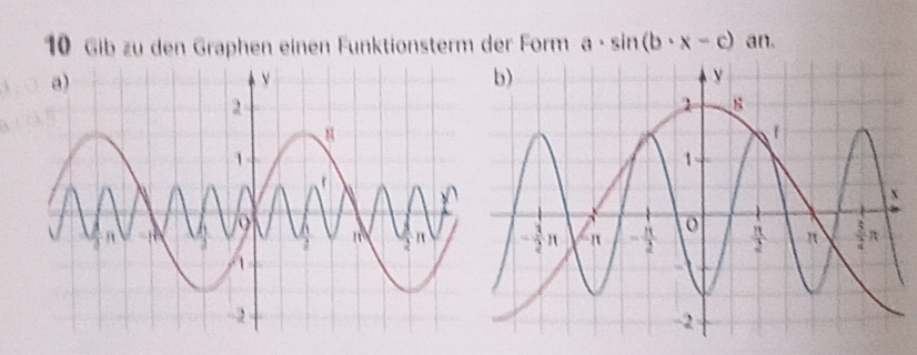 Gelöst:Gib zu den Graphen einen Funktionsterm der Form a· sin (b· x-c) an.