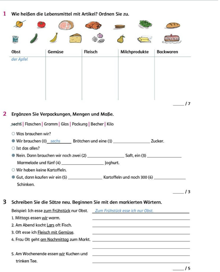 Wie heißen die Lebensmittel mit Artikel? Ordnen Sie zu. 
Obst Gemüse Fleisch Milchprodukte Backwaren 
der Apfel 
_|7 
2 Ergänzen Sie Verpackungen, Mengen und Maße. 
sechs | Flaschen | Gramm | Glas | Packung | Becher | Kilo 
Was brauchen wir? 
_ 
Wir brauchen (0) sechs_ Brötchen und eine (1) _Zucker. 
Ist das alles? 
Nein. Dann brauchen wir noch zwei (2)_ Saft, ein (3)_ 
Marmelade und fünf (4) _Joghurt. 
Wir haben keine Kartoffeln. 
Gut, dann kaufen wir ein (5) _Kartoffeln und noch 300 (6)_ 
Schinken. 
_/ 3 
3 Schreiben Sie die Sätze neu. Beginnen Sie mit den markierten Wörtern. 
Beispiel: Ich esse zum Frühstück nur Obst. Zum Frühstück esse ich nur Obst._ 
1. Mittags essen wir warm._ 
2. Am Abend kocht Lars oft Fisch._ 
3. Oft esse ich Fleisch mit Gemüse._ 
4. Frau Olt geht am Nachmittag zum Markt._ 
_ 
5. Am Wochenende essen wir Kuchen und_ 
trinken Tee. 
_ 
_/ 5