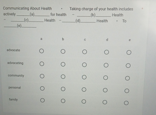 Communicating About Health 、 Taking charge of your health includes 
actively _(a)._ for health - __(b)_ Health 
_(c)_ Health -_ .(d)._ Health . To 
_(e)_