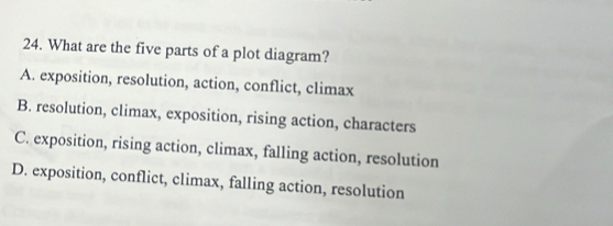 Solved: What are the five parts of a plot diagram? A. exposition ...