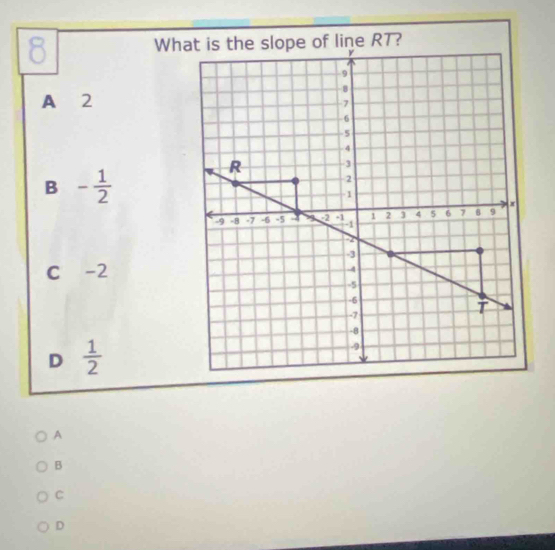 A 2
B - 1/2 
C -2
D  1/2 
A
B
C
D