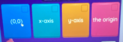 frac □ 
(0,0) x-axis y-axis the origin