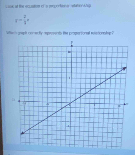 Look at the equation of a proportional relationship
y= 2/3 x
Which graph correctly represents the proportional relationship?