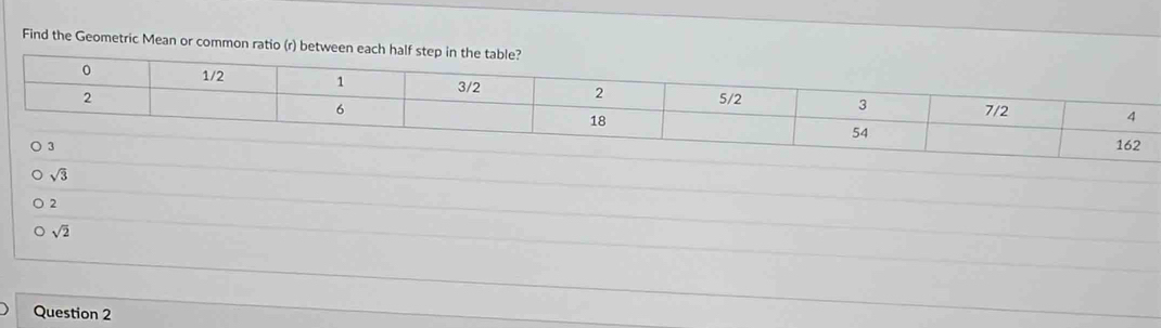 Find the Geometric Mean or common ratio (r) between each half step in
sqrt(3)
2
sqrt(2)
Question 2