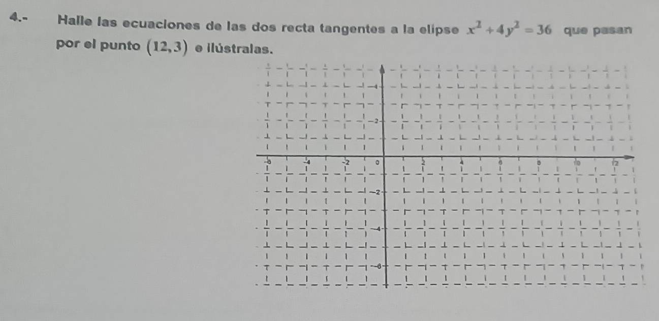 4.- Halle las ecuaciones de las dos recta tangentes a la elipse x^2+4y^2=36 que pasan 
por el punto (12,3) e ilústralas.