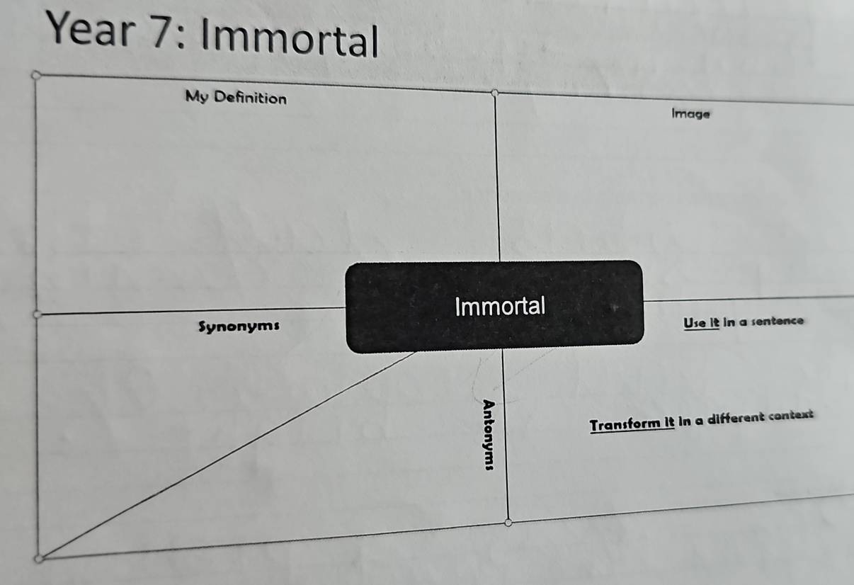 Year 7: Immortal 
My Definition 
Image 
Immortal 
Synonyms 
Use it in a sentence 
Transform it in a different context