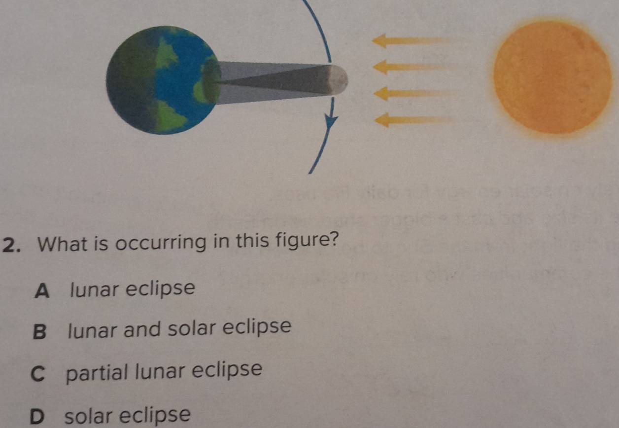 What is occurring in this figure?
A lunar eclipse
B lunar and solar eclipse
C partial lunar eclipse
D solar eclipse