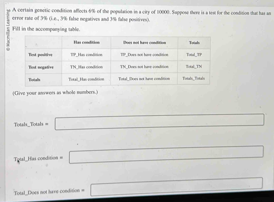 A certain genetic condition affects 6% of the population in a city of 10000. Suppose there is a test for the condition that has an 
error rate of 3% (i.e., 3% false negatives and 3% false positives). 
5 Fill in the accompanying table. 
(Give your answers as whole numbers.) 
Totals_Totals =□ 
. _ sqrt() 
□  
Total_Has condition =□° 
(□)° 
Total_Does not have condition =□