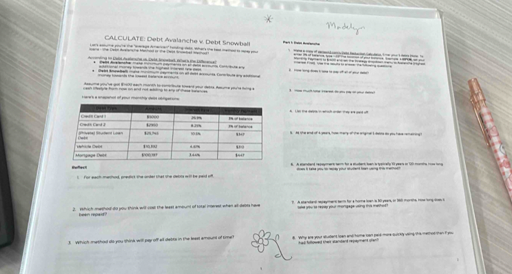 CALCULATE: Debt Avalanche v. Debt Snowball Park ½ Tatn Arsfmnsfíe 
Let's assume you'e the "everage American" holding debt. What's the best method to repay your Monthly Payment to 600 and sat the Mraagy dropdown menu to Auslancha 3 oghes 
oans : the Dend Aslanche Method of the Debt Snowbal kethor intereer firtl. Vse the results to ansser the foeing quesione 
* Debt Avalanphel mase minimum payments on all debt accounts Conivburs any 
Acconding to Debi Avalanchs in. Deld Snowball. What's the Dierence? 2. How long does is take to pay off all of your debe? 
additional money towards the highest incerest re dase 
Dabt Swowballi make minimum payments on all debt accounts. Contribute any additional 
momey towants the lowest balance acoour . 
Assume you've got $5600 each month to contribute toward your debts. Assume you'e fying a 
cash ifeelyle from now on and not edding to any of these balances . How much total interess do you pay on your delts? 
Here's a snapshot of your monthly debt obligations 
4. List the delpts in whoch order they are paid off 
5. At the end of 4 years, how many of the original 5 delos do you have remaining'? 
Refect 6. A standand repuyment term for a student loan is typically 10 years of 00 monshs now ion 
l. For each method, predict the order that the debts will be paid off. does it tke you to repay your sudent loan using this merhor 
2. Which method do you think will cost the least amount of total interest when all debts have 7. A slandard repayment term for a home loan is 30 years, or 360 months. How long does is 
been repaid? take you to repay your mortgage using this method " 
3. Which method do you think will pay off all debts in the least amount of time? 8. Why are your student loan and home loan paid more quickly using this method than if you 
had followed their standard repayment plan .