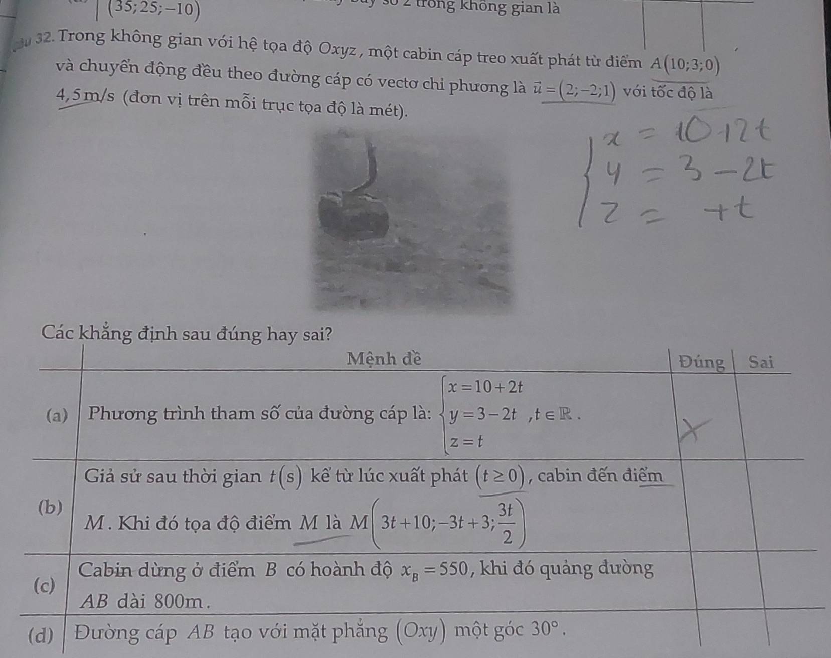 (35;25;-10)
30 2 trong không gian là
32. Trong không gian với hệ tọa độ Oxyz , một cabin cáp treo xuất phát từ điểm A(10;3;0)
và chuyển động đều theo đường cáp có vectơ chi phương là vector u=(2;-2;1) với tốc độ là
4,5m/s (đơn vị trên mỗi trục tọa độ là mét).