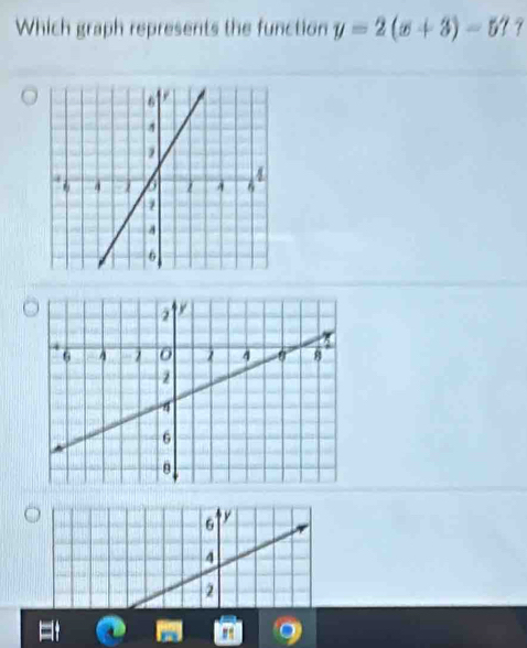 Which graph represents the function y=2(x+3)-57 7
6
4
2