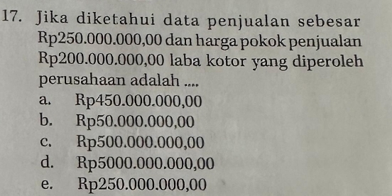 Jika diketahui data penjualan sebesar
Rp250.000.000,00 dan harga pokok penjualan
Rp200.000.000,00 laba kotor yang diperoleh
perusahaan adalah ....
a. Rp450.000.000,00
b. Rp50.000.000,00
c. Rp500.000.000,00
d. Rp5000.000.000,00
e. Rp250.000.000,00