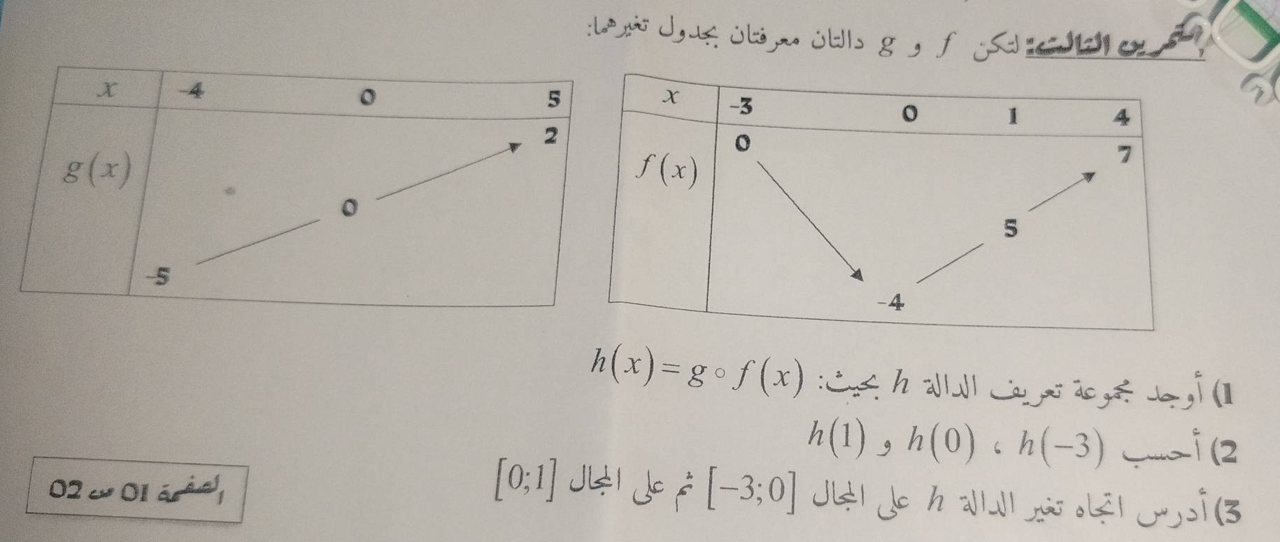 texs d ug üts a üblls gs f   la
h(x)=gcirc f(x) : Cá h a  Ca ạ  ể l
h(1),h(0),h(-3) —~ (2
02 & 01 á 1
[0;1] Ji4 1 Jº F [-3;0] Jll Jeh ald j kl i 3