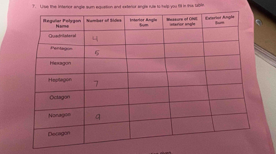 Use the Interior angle sum equation and exterior angle rule to help you fill in this table.