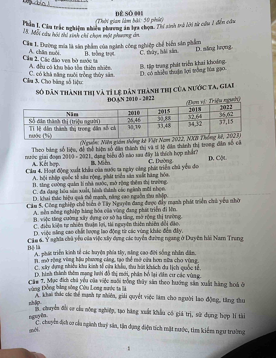 Lop_
Đẻ Số 001
(Thời gian làm bài: 50 phút)
Phần I. Câu trắc nghiệm nhiều phương án lựa chọn. Thí sinh trả lời từ câu 1 đến câu
18. Mỗi câu hỏi thí sinh chỉ chọn một phương án.
Câu 1. Đường mía là sản phẩm của ngành công nghiệp chế biến sản phẩm
A. chăn nuôi. B. trồng trọt. C. thủy, hải sản. D. năng lượng.
Câu 2. Các đảo ven bờ nước ta
A. đều có khu bảo tồn thiên nhiên. B. tập trung phát triển khai khoáng.
C. có khả năng nuôi trồng thủy sản. D. có nhiều thuận lợi trồng lúa gạo.
Câu 3. Cho bảng số liệu:
Số dân thành thị và tỉ lệ dân thành thị của nước ta, giai
ĐOAN 2010 - 2022
ệu người)
(Nguồn: Niên giám thống kê V
Theo bảng số liệu, đề thể hiện số dân thành thị và tỉ lệ dân thành thị trong dân số cả
nước giai đoạn 2010 - 2021, dạng biểu đồ nào sau đây là thích hợp nhất?
A. Kết hợp. B. Miền. C. Đường. D. Cột.
Câu 4. Hoạt động xuất khẩu của nước ta ngày càng phát triển chủ yếu do
A. hội nhập quốc tế sâu rộng, phát triển sản xuất hàng hóa.
B. tăng cường quản lí nhà nước, mở rộng thêm thị trường.
C. đa dạng hóa sản xuất, hình thành các ngành mũi nhọn.
D. khai thác hiệu quả thế mạnh, nâng cao nguồn thu nhập.
Câu 5. Công nghiệp chế biến ở Tây Nguyên đang được đầy mạnh phát triển chủ yếu nhờ
A. nền nông nghiệp hàng hóa của vùng đang phát triển đi lên.
B. việc tăng cường xây dựng cơ sở hạ tầng, mở rộng thị trường.
C. điều kiện tự nhiên thuận lợi, tài nguyên thiên nhiên dồi dào.
D. việc nâng cao chất lượng lao động từ các vùng khác đến đây.
Câu 6. Ý nghĩa chủ yểu của việc xây dựng các tuyển đường ngang ở Duyên hải Nam Trung
Bộ là
A. phát triển kinh tế các huyện phía tây, nậng cao đời sống nhân dân.
B. mở rộng vùng hậu phương cảng, tạo thế mở cửa hơn nữa cho vùng.
C. xây dựng nhiều khu kinh tế cửa khẩu, thu hút khách du lịch quốc tế.
D. hình thành thêm mạng lưới đồ thị mới, phân bố lại dân cư các vùng.
Câu 7. Mục đích chủ yều của việc nuôi trồng thủy sản theo hướng sản xuất hàng hoá ở
vùng Đồng băng sông Cửu Long nước ta là
A. khai thác các thể mạnh tự nhiên, giải quyết việc làm cho người lao động, tăng thu
nhập.
B. chuyển đổi cơ cầu nông nghiệp, tạo hàng xuất khẩu có giá trị, sử dụng hợp lí tài
nguyên.
C. chuyển dịch cơ cấu ngành thuỷ sản, tận dụng diện tích mặt nước, tìm kiếm ngư trường
mới.
1