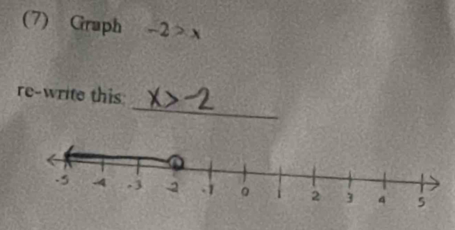 (7) Graph -2>x
_ 
re-write this