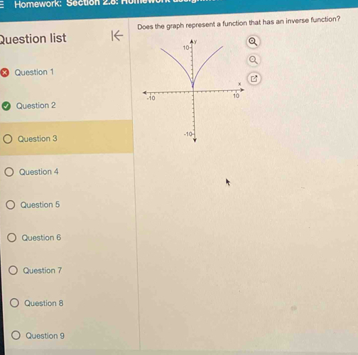 Homework: Section 2.8 : 
Question list Does the graph represent a function that has an inverse function? 
x Question 1 
Question 2 
Question 3 
Question 4 
Question 5 
Question 6 
Question 7 
Question 8 
Question 9