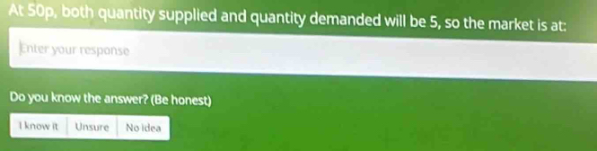 At 50p, both quantity supplied and quantity demanded will be 5, so the market is at:
Enter your response
Do you know the answer? (Be honest)
I know it Unsure No idea