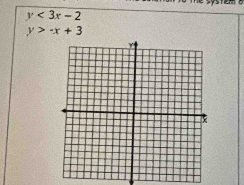 stem o
y<3x-2</tex>
y>-x+3