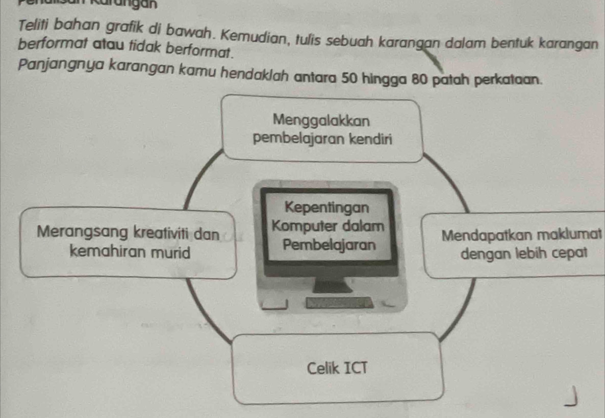 Karangán 
Teliti bahan grafik di bawah. Kemudian, tulis sebuah karangan dalam bentuk karangan 
berformat atau tidak berformat. 
Panjangnya karangan kamu hendaklah antara 50 hingga 80 patah perkataan. 
Menggalakkan 
pembelajaran kendiri 
Kepentingan 
Merangsang kreativiti dan Komputer dalam 
Mendapatkan maklumat 
Pembelajaran 
kemahiran murid dengan lebih cepat 
Celik ICT