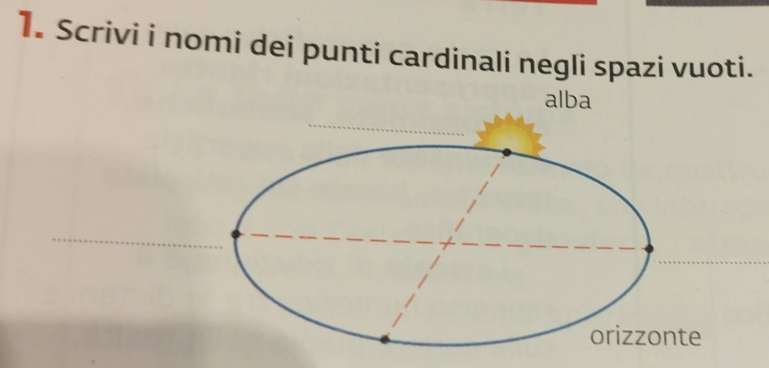 Scrivi i nomi dei punti cardinali negli spazi vuoti. 
alba 
_ 
e