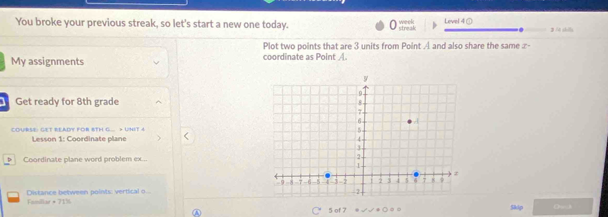 You broke your previous streak, so let's start a new one today. streak week Level 4 ① 
3 /4 skills 
Plot two points that are 3 units from Point A and also share the same x - 
My assignments 
coordinate as Point A. 
Get ready for 8th grade 
COURSE: GET READY FOR BTH G. > UNIT 4 
Lesson 1: Coordinate plane 
Coordinate plane word problem ex... 
Distance between points: vertical o... 
Familiar · 71%
5 of 7 Skip