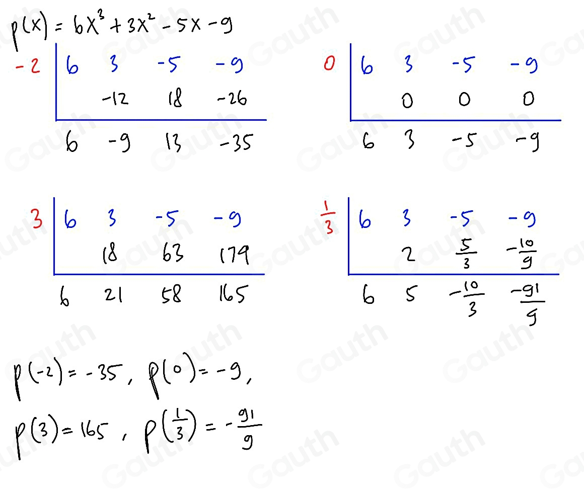 (x)=6x^3+3x^2-5x-9
beginarrayr -2encloselongdiv beginvmatrix 6&3&-5&-96&-913-35endarray beginarrayr 0|63-5-9 0000 hline 63-5-9endarray
beginarrayr 3 endarray |63-3-5-3 18endarray 621581.5  1/3 beginvmatrix 6&3&-5&-9 2& 5/7 &- 10/3  h&5&- 10/3 & (-10)/9 endarray.
P(-2)=-35, P(0)=-9,
P(3)=165, P( 1/3 )=- 91/9 