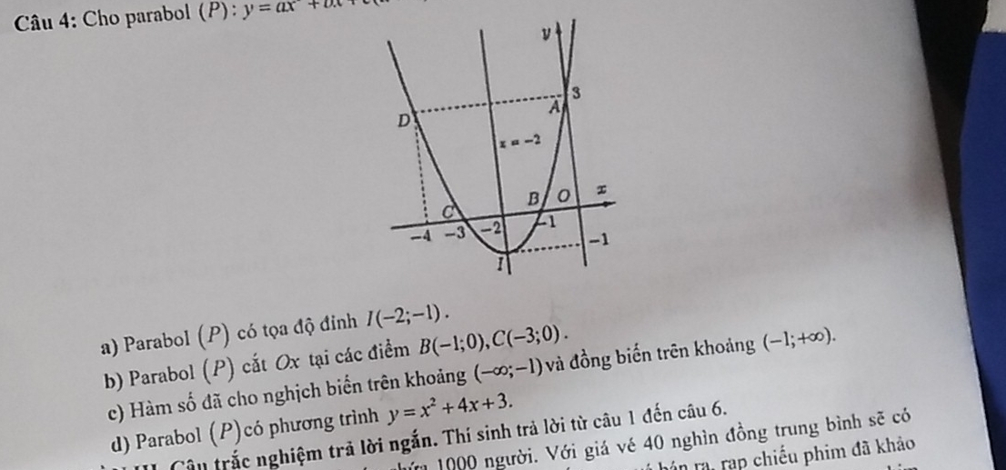 Cho parabol (P): y=ax+bx
a) Parabol (P) có tọa độ đỉnh I(-2;-1).
b) Parabol (P) cắt Ox tại các điểm B(-1;0),C(-3;0).
c) Hàm số đã cho nghịch biến trên khoảng (-∈fty ;-1) và đồng biến trên khoảng (-1;+∈fty ).
d) Parabol (P)có phương trình y=x^2+4x+3.
Câu trắc nghiệm trả lời ngắn. Thí sinh trả lời từ câu 1 đến câu 6.
1000 người. Với giá vé 40 nghìn đồng trung bình sẽ có
Tấn Tài rạp chiếu phim đã khảo