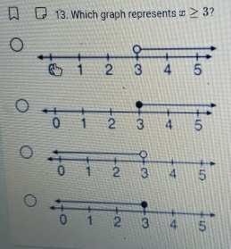 Which graph represents x≥ 3