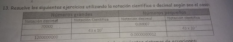 Resuelve los siguientes ejercicios utilizando la notación científica o decimal según sea el caso: