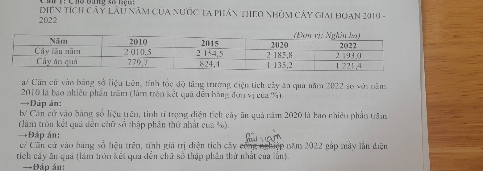 Cầu 1: Cho bằng số hiệu: 
DIệN TÍCH CÂY LÂU NăM CủA NƯỚC TA PHÂN THEO NHÓM CÂY GIAI ĐOẠN 2010 - 
2022 
a/ Căn cứ vào bảng số liệu trên, tính tốc độ tăng trưởng diện tích cây ăn quả năm 2022 so với năm 
2010 là bao nhiêu phần trăm (làm tròn kết quả đến hàng đơn vị của %). 
→Đáp án: 
b/ Căn cứ vào bảng số liệu trên, tính tỉ trọng diện tích cây ăn quả năm 2020 là bao nhiêu phần trăm 
(làm tròn kết quả đến chữ số thập phân thứ nhất của %). 
→Đáp án: 
c/ Căn cứ vào bảng số liệu trên, tính giá trị diện tích cây công nghiệp năm 2022 gấp mấy lần diện 
tích cây ăn quả (làm tròn kết quả đến chữ số thập phân thứ nhất của lần). 
→Đáp án: