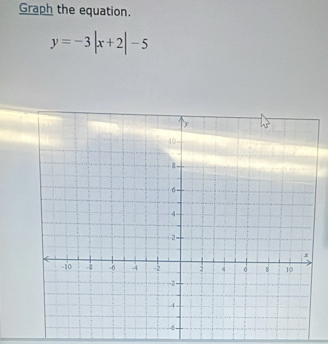 Graph the equation.
y=-3|x+2|-5