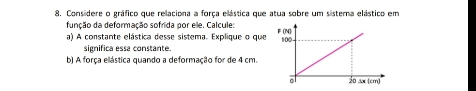 Considere o gráfico que relaciona a força elástica que atua sobre um sistema elástico em
função da deformação sofrida por ele. Calcule:
a) A constante elástica desse sistema. Explique o que
significa essa constante.
b) A força elástica quando a deformação for de 4 cm.