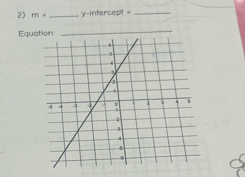 m= _y-intercept =_ 
Equ 
_