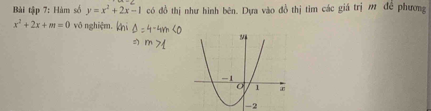 Bài tập 7: Hàm số y=x^2+2x-1 có đồ thị như hình bên. Dựa vào đồ thị tìm các giá trị m đề phương
x^2+2x+m=0 vô nghiệm.
-2