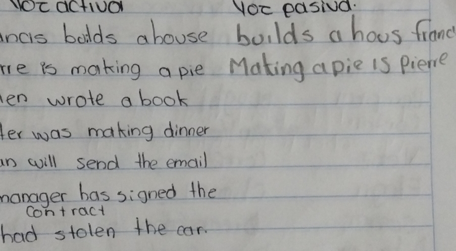 NOCaCtI00 Noc easiud. 
ancis bods abouse bolds a hous framd 
me is making a pie Making apie is piene 
en wrote a book 
ter was making dinner 
an will send the email 
monager has signed the 
cont ract 
had stolen the car.