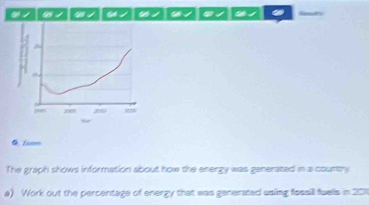 √ a 
5995 255 
6 Loo 
The graph shows information about how the energy was generated in a country. 
a) Work out the percentage of energy that was generated using fassill fuells in 201