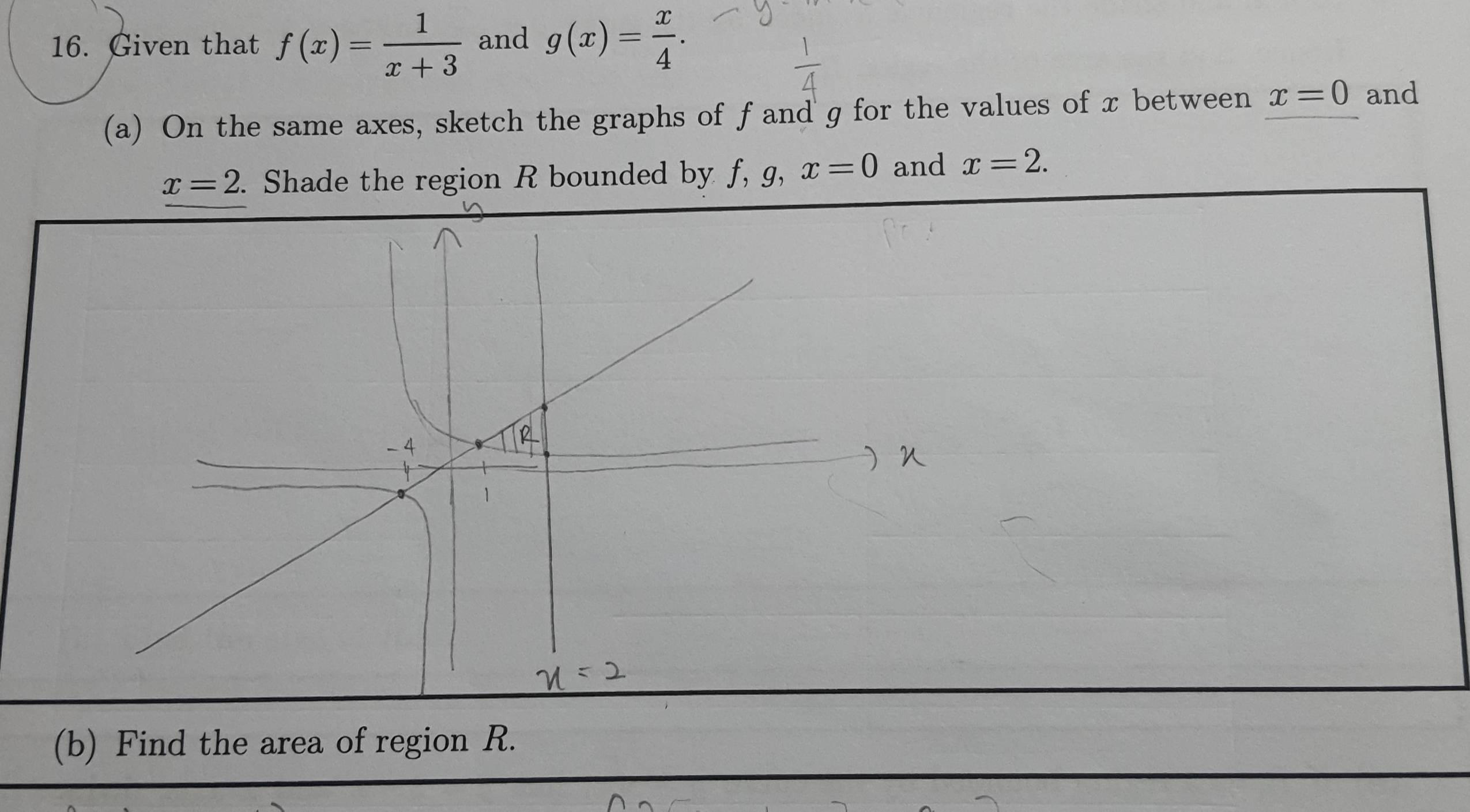 Given that f(x)= 1/x+3  and g(x)= x/4 . 
(a) On the same axes, sketch the graphs of f and g for the values of x between x=0 and
x=2. Shade the region R bounded by f, g, x=0 and x=2. 
(b) Find the area of region R.