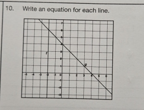 Write an equation for each line.